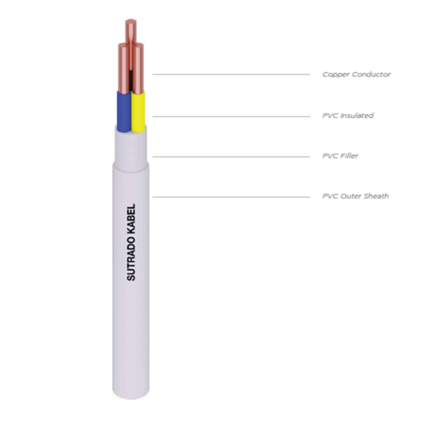 300 / 500 V, NYM (Cu / PVC / PVC)
