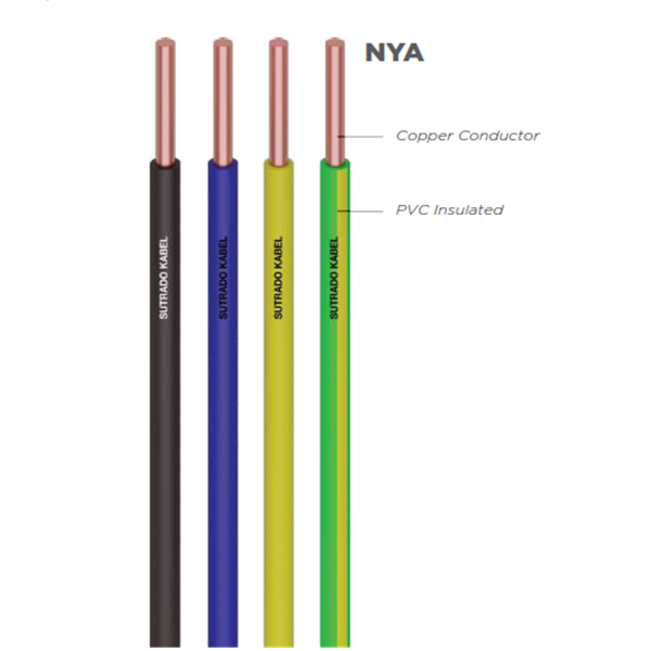 450/750 V, NYA (Cu/PVC)