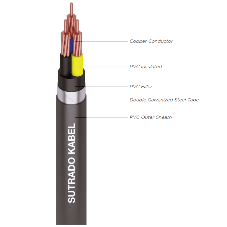 Kabel NYBY 0.6/1 (1.2) kV, (Cu / PVC / DSTA / PVC)